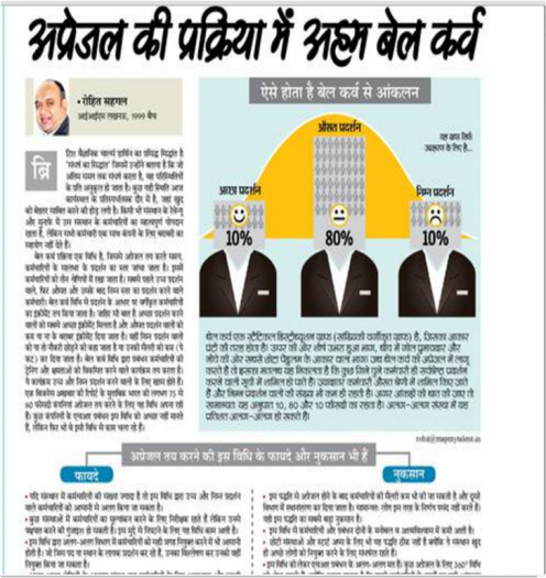 Bell Curve article Bhaskar Rohit Sehgal CEO MapMyTalent 